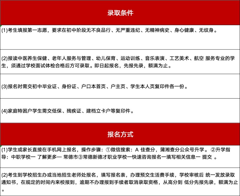 常德新德才職業(yè)學(xué)校,常德新德才,常德招生就業(yè),電子商務(wù)專(zhuān)業(yè)學(xué)校,專(zhuān)業(yè)學(xué)校報(bào)考哪里好