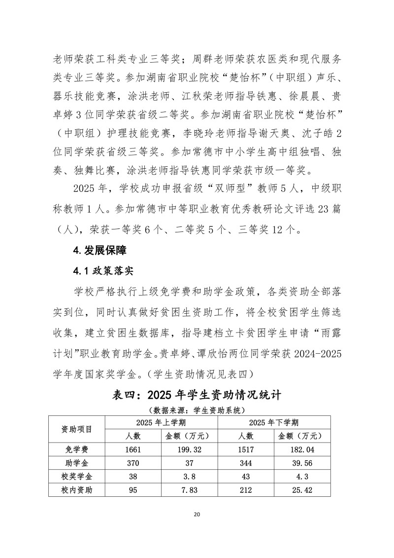 常德新德才職業(yè)學(xué)校,常德新德才,常德招生就業(yè),電子商務(wù)專業(yè)學(xué)校,專業(yè)學(xué)校報(bào)考哪里好